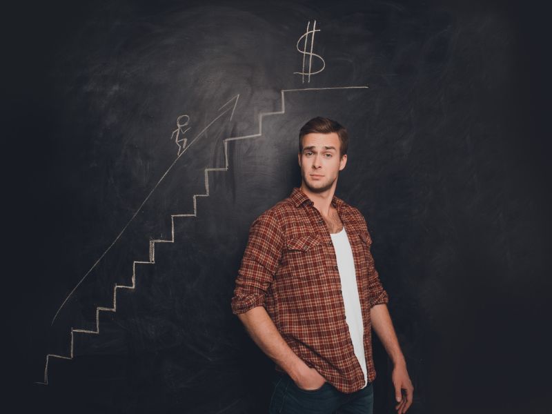 pénzügyi döntések